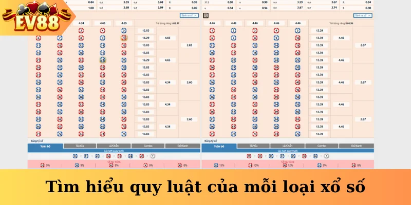 Tìm hiểu quy luật của mỗi loại xổ số